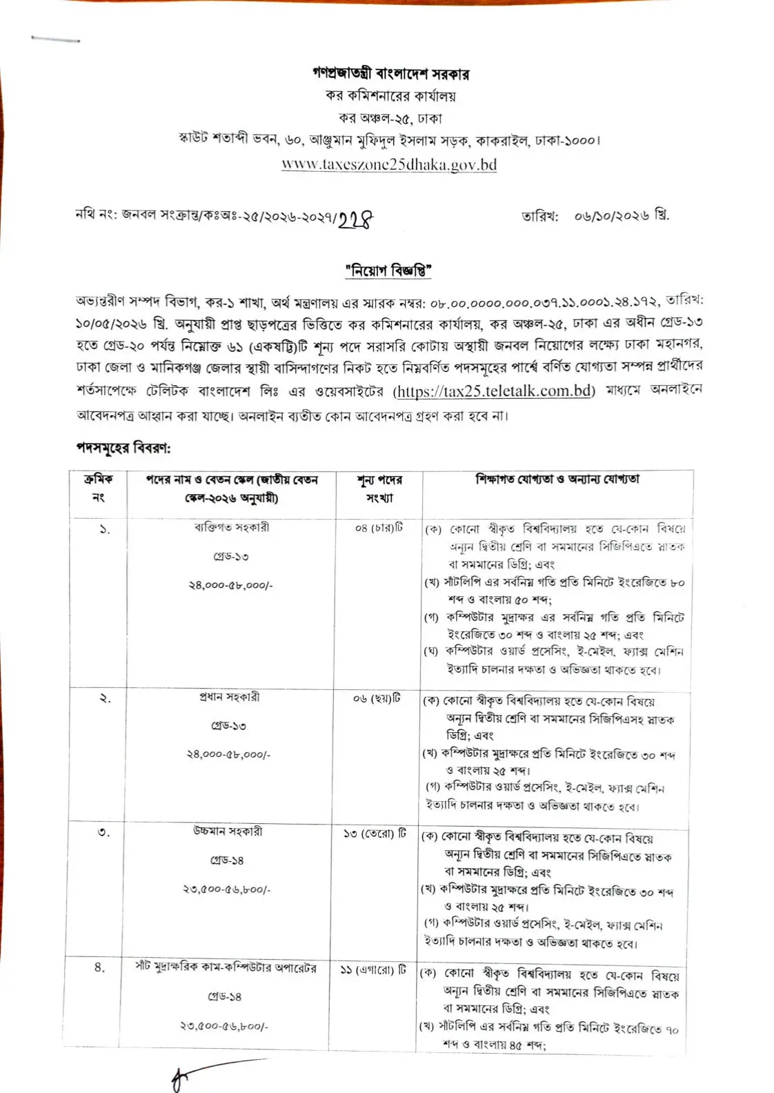 নিয়োগ বিজ্ঞপ্তি, পৃষ্ঠা 1