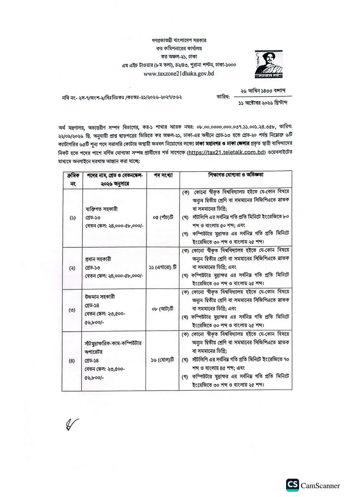 নিয়োগ বিজ্ঞপ্তি, পৃষ্ঠা 1