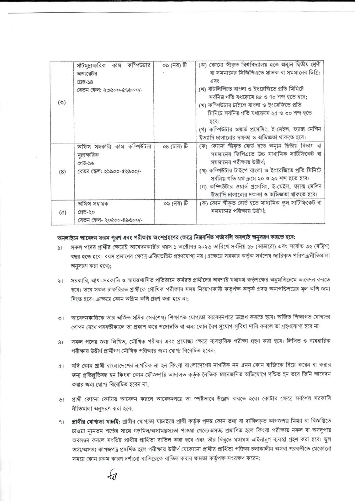 নিয়োগ বিজ্ঞপ্তি, পৃষ্ঠা 2