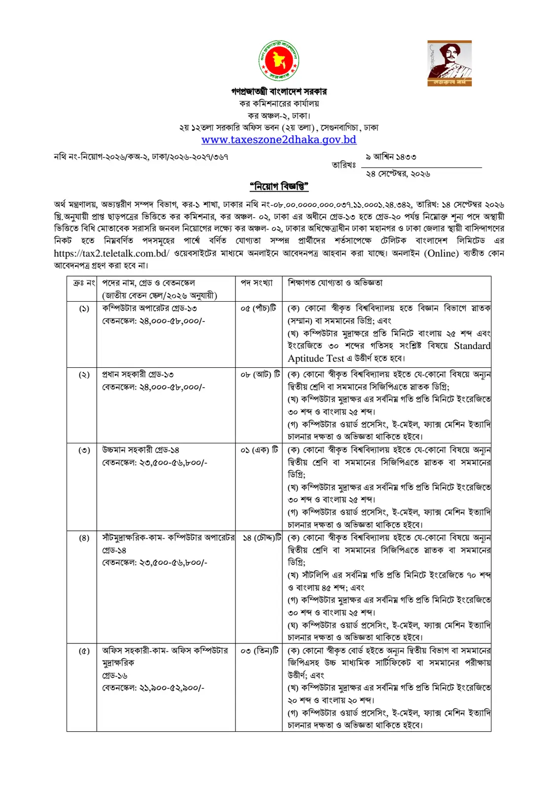 নিয়োগ বিজ্ঞপ্তি, পৃষ্ঠা 1