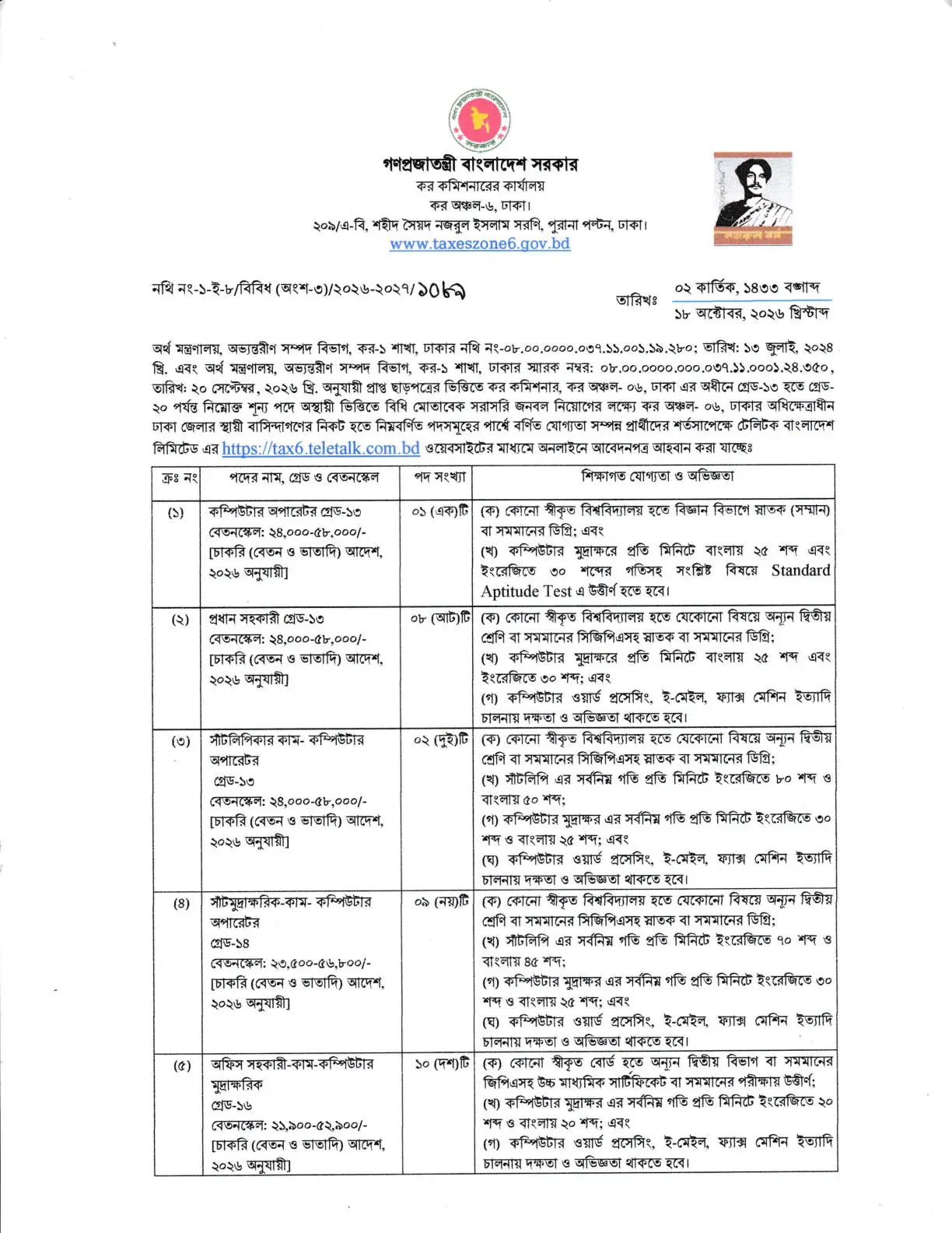 নিয়োগ বিজ্ঞপ্তি, পৃষ্ঠা 1