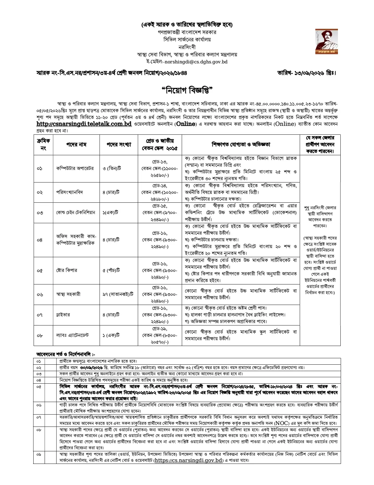নিয়োগ বিজ্ঞপ্তি, পৃষ্ঠা 1