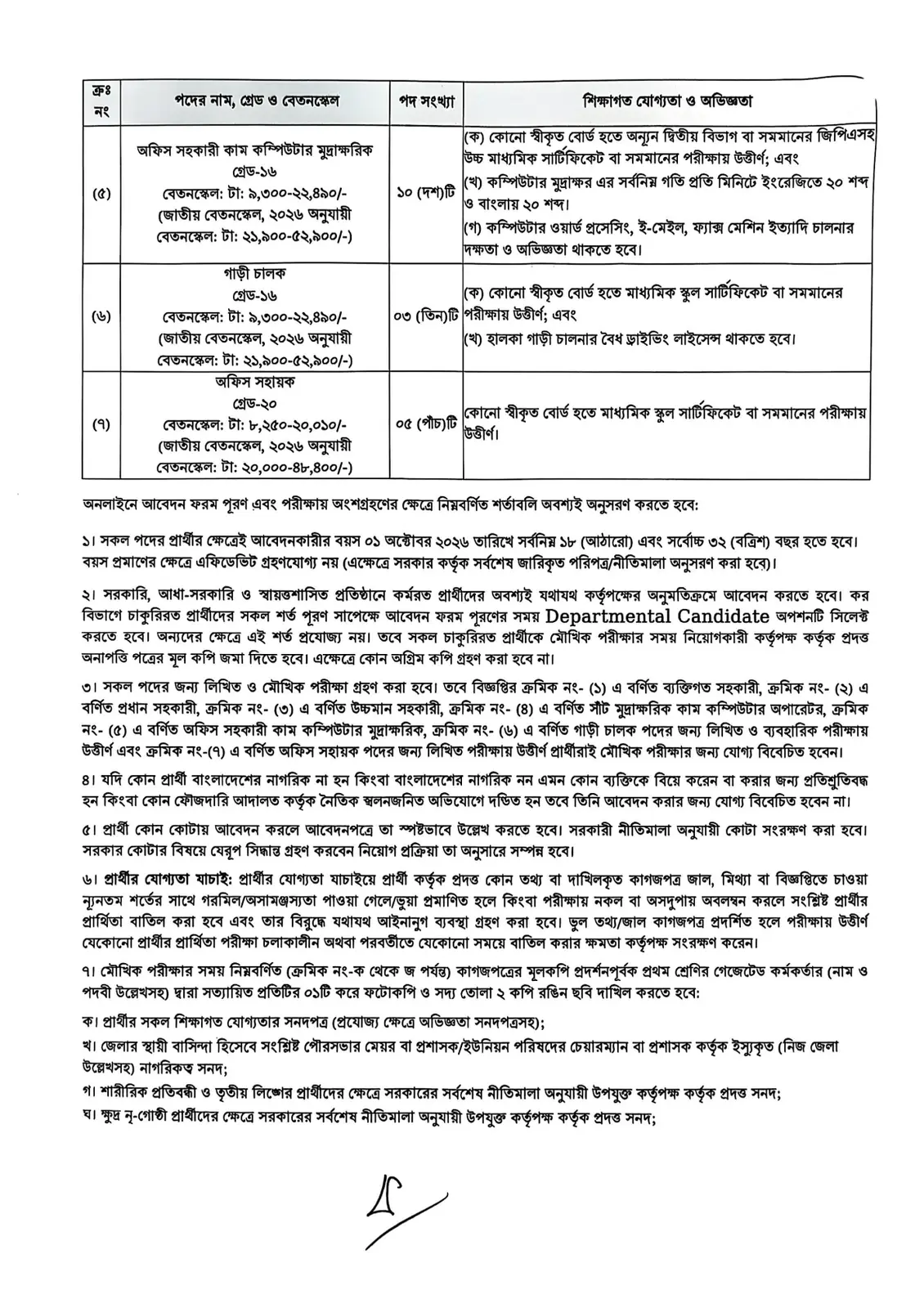 নিয়োগ বিজ্ঞপ্তি, পৃষ্ঠা 2