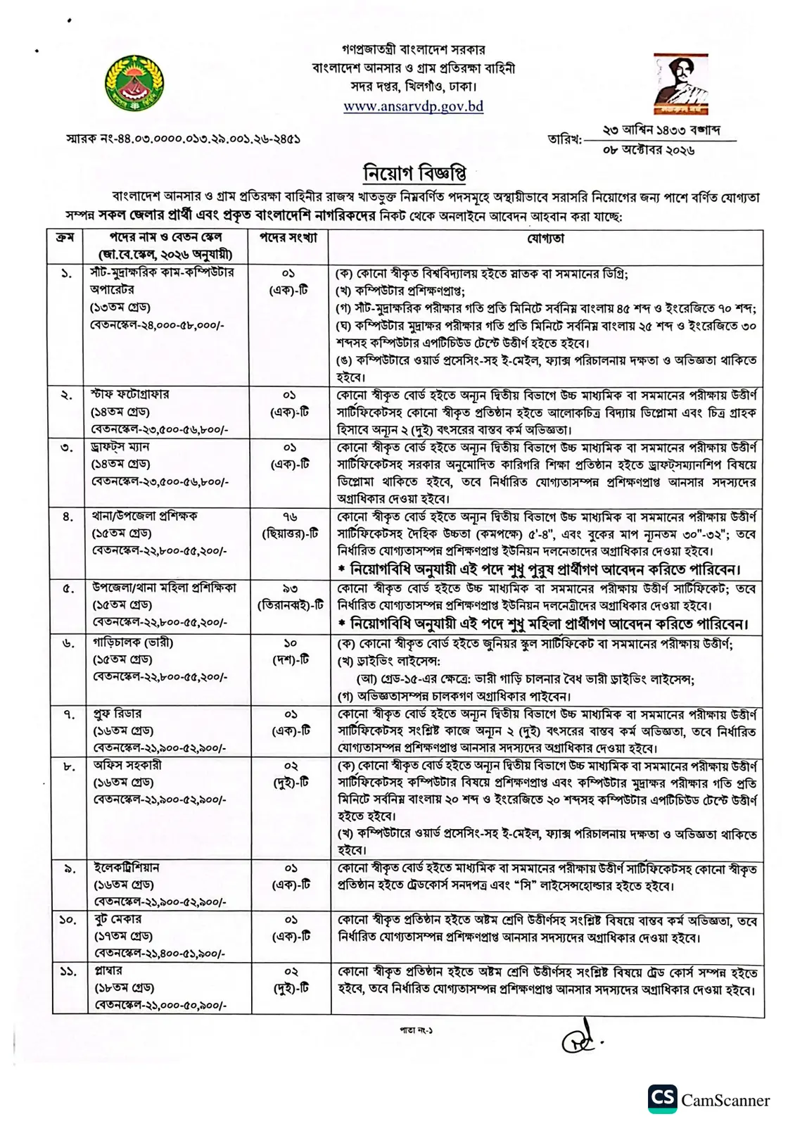 নিয়োগ বিজ্ঞপ্তি, পৃষ্ঠা 1