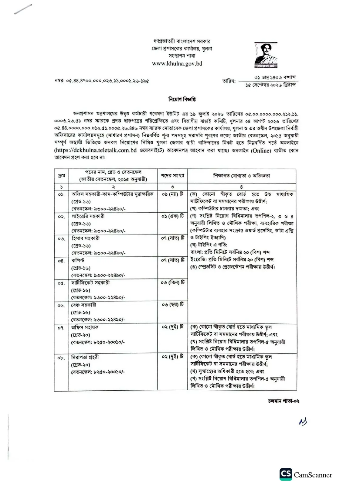 নিয়োগ বিজ্ঞপ্তি, পৃষ্ঠা 1