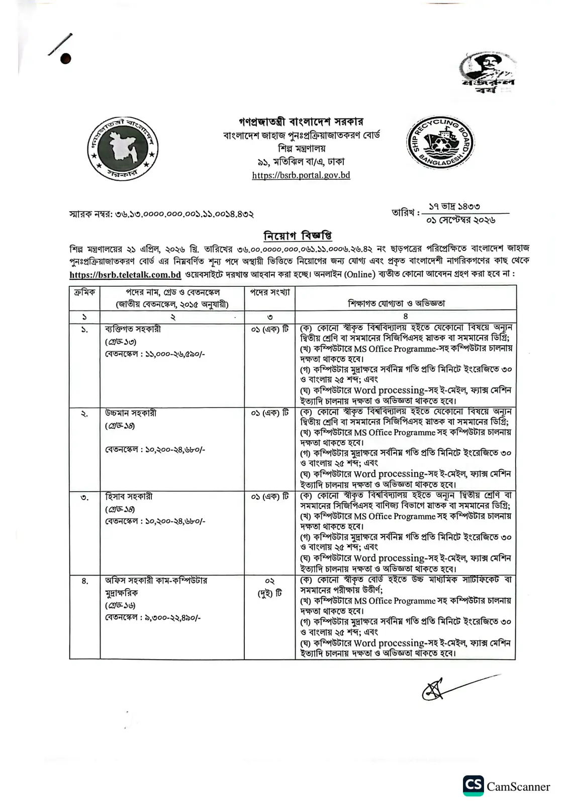 নিয়োগ বিজ্ঞপ্তি, পৃষ্ঠা 1